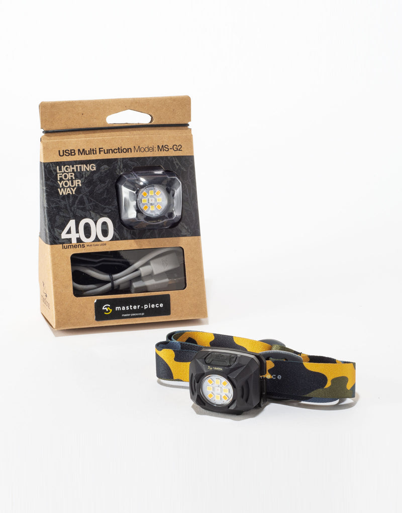 milestone x master-piece headlamp No.02824